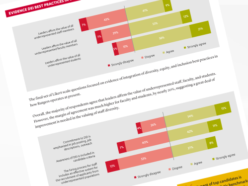 Screenshot of the equity page