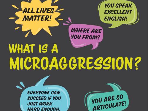 Illustrated graphic with colorful speech bubbles - What is a microaggression - All Lives Matter!  You speak excellent english, Where are you from? Everyone can succeed if you just work hard enough, You are so articulate.