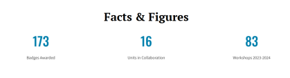 factsandfigures